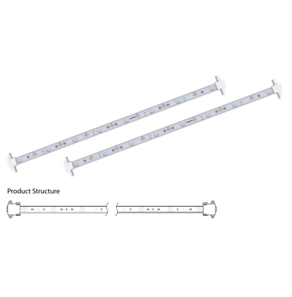 12V LED Strip Bar Premium