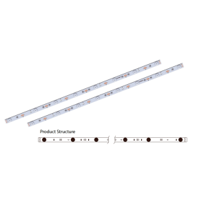 12V LED Strip Bar Eco