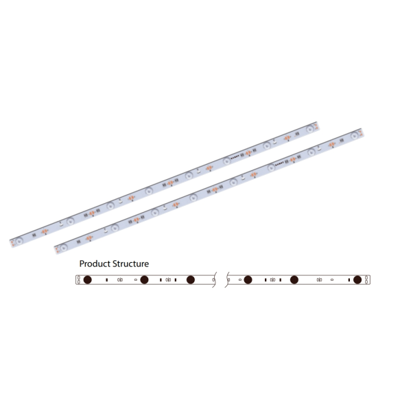 12V LED Strip Bar Eco
