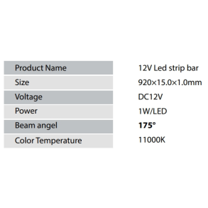 12V LED Strip Bar Eco