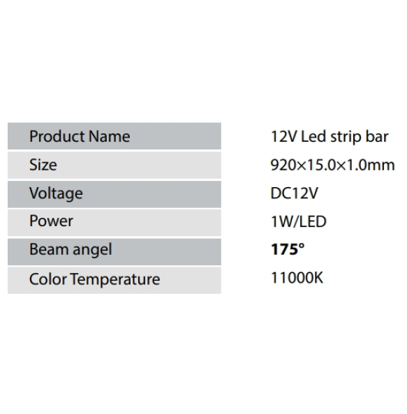 12V LED Strip Bar Eco