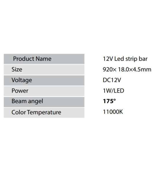 12V LED Strip Bar Premium